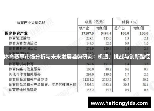 体育赛事市场分析与未来发展趋势研究：机遇、挑战与创新路径