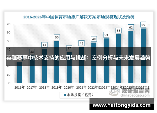 英超赛事中技术支持的应用与挑战:案例分析与未来发展趋势